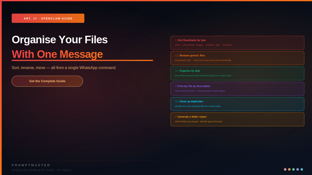 Organise Your Entire File System With One WhatsApp Message