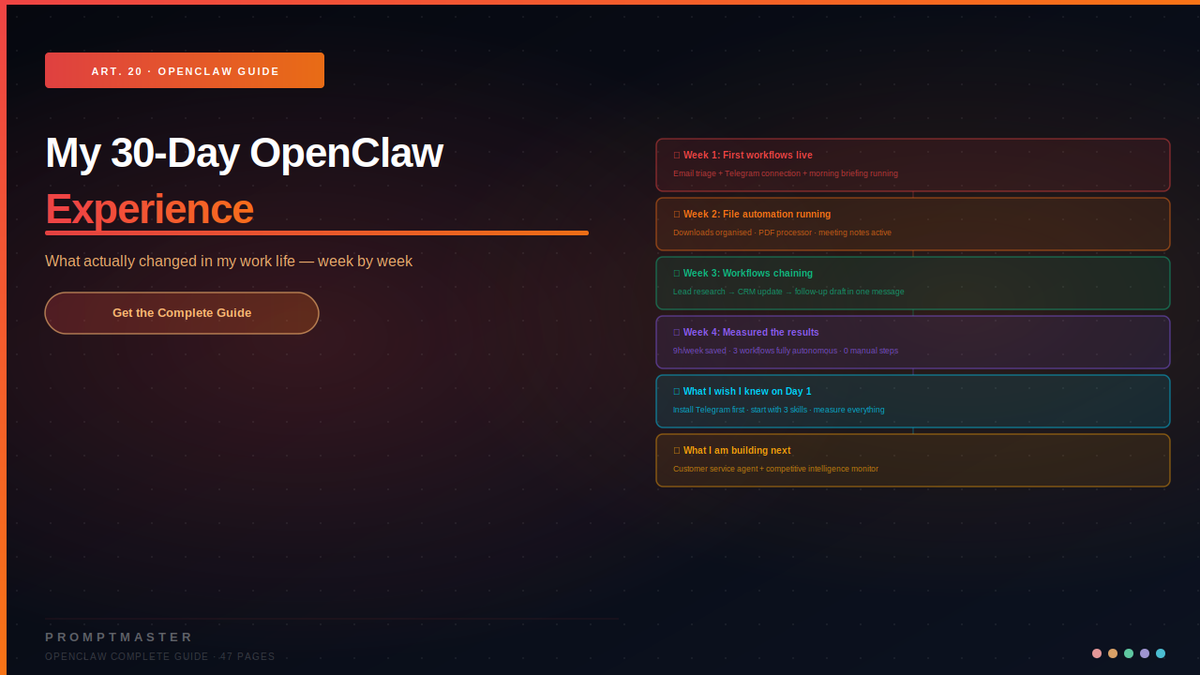 My 30-Day OpenClaw Experience — What Actually Changed in My Work Life