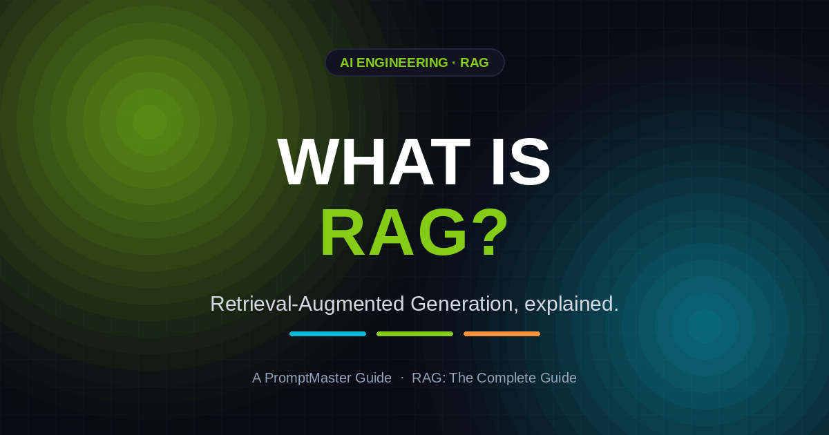 What Is RAG? Retrieval-Augmented Generation Explained