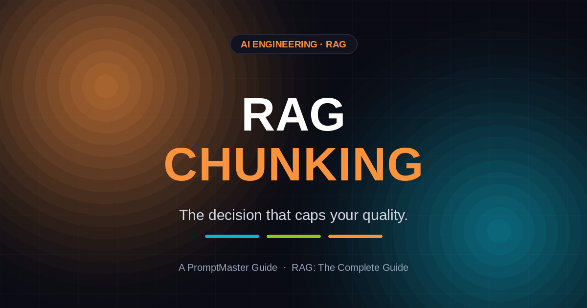 RAG Chunking Strategies: The Decision That Caps Your Quality