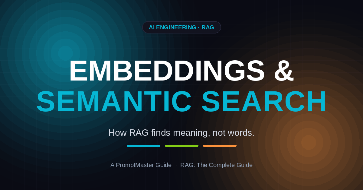 Embeddings and Semantic Search: How RAG Finds Meaning