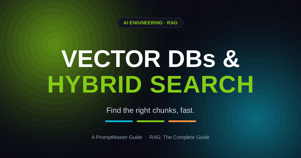 Vector Databases and Hybrid Search in RAG