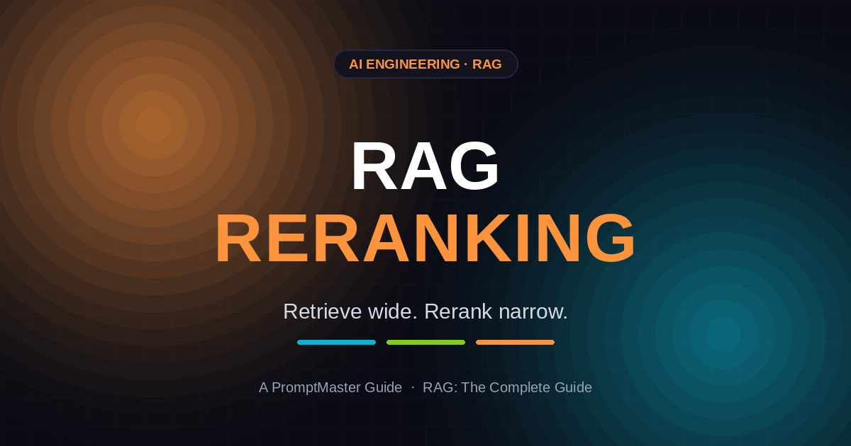 Reranking in RAG: Retrieve Wide, Rerank Narrow