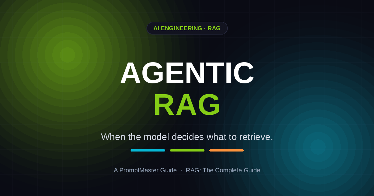 Agentic RAG: When the Model Decides What to Retrieve