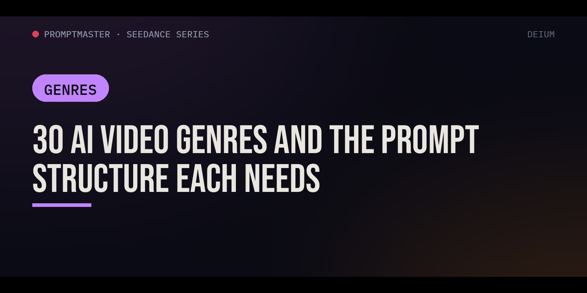 30 AI Video Genres and the Prompt Structure Each One Needs