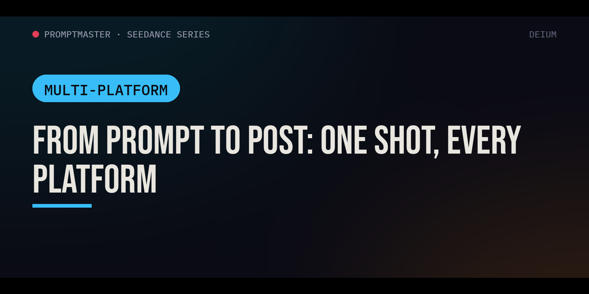 From Prompt to Post: Turning One Shot Into TikTok, Reels and YouTube