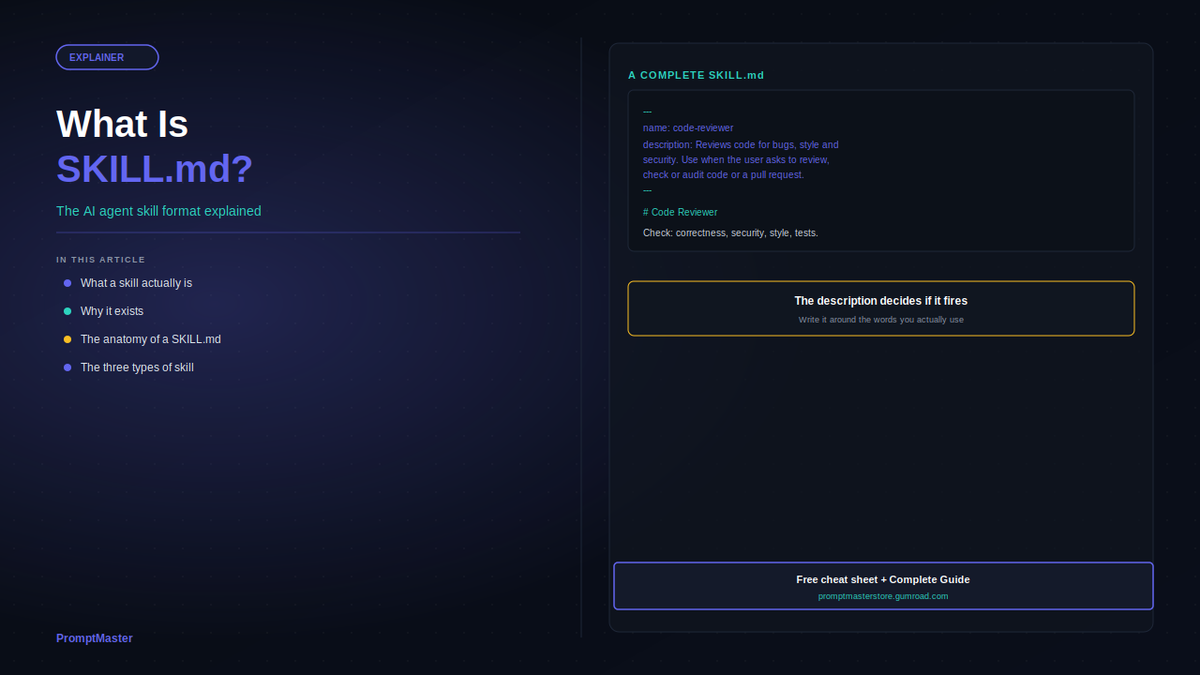 What Is SKILL.md? The AI Agent Skill Format Explained