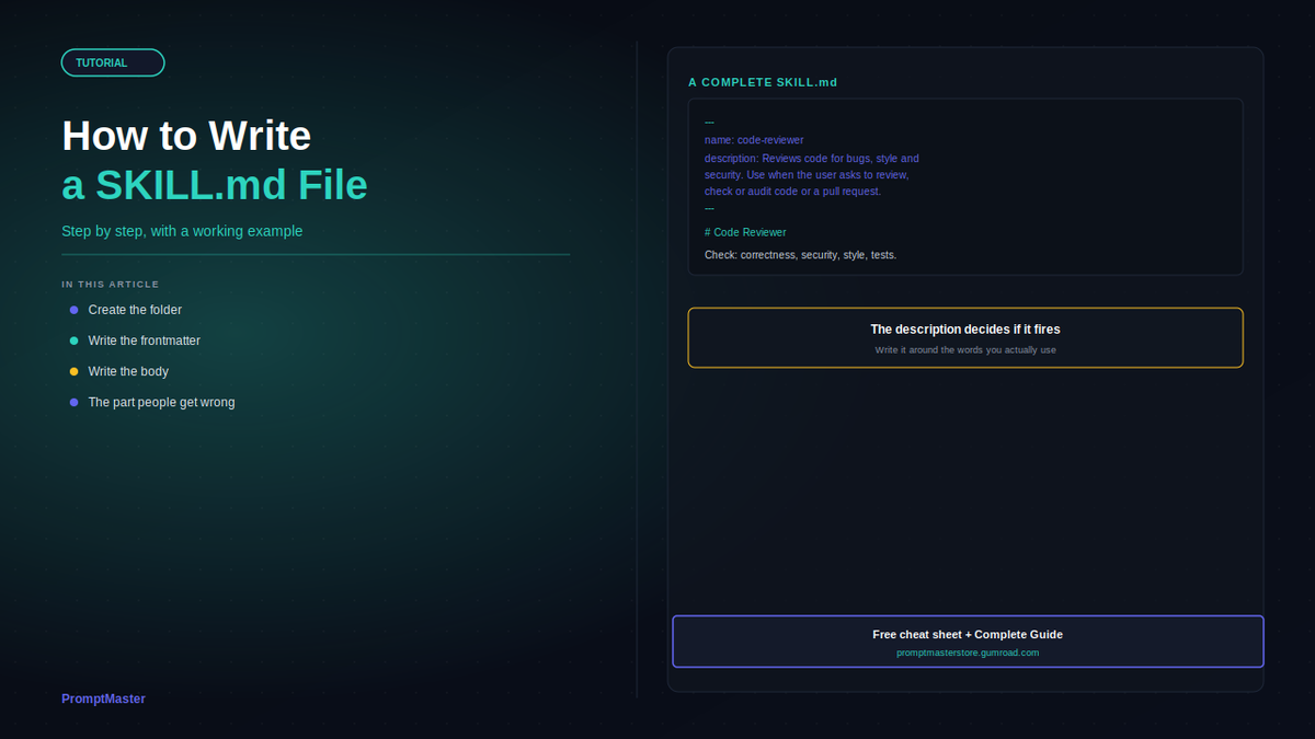 How to Write a SKILL.md File (Step by Step)
