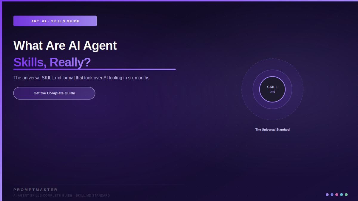 What Are AI Agent Skills, Really? The Universal SKILL.md Standard