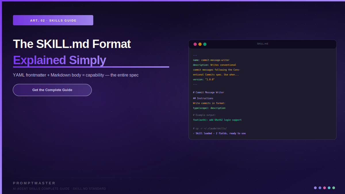 The SKILL.md Format Explained Simply — YAML, Markdown and Spec