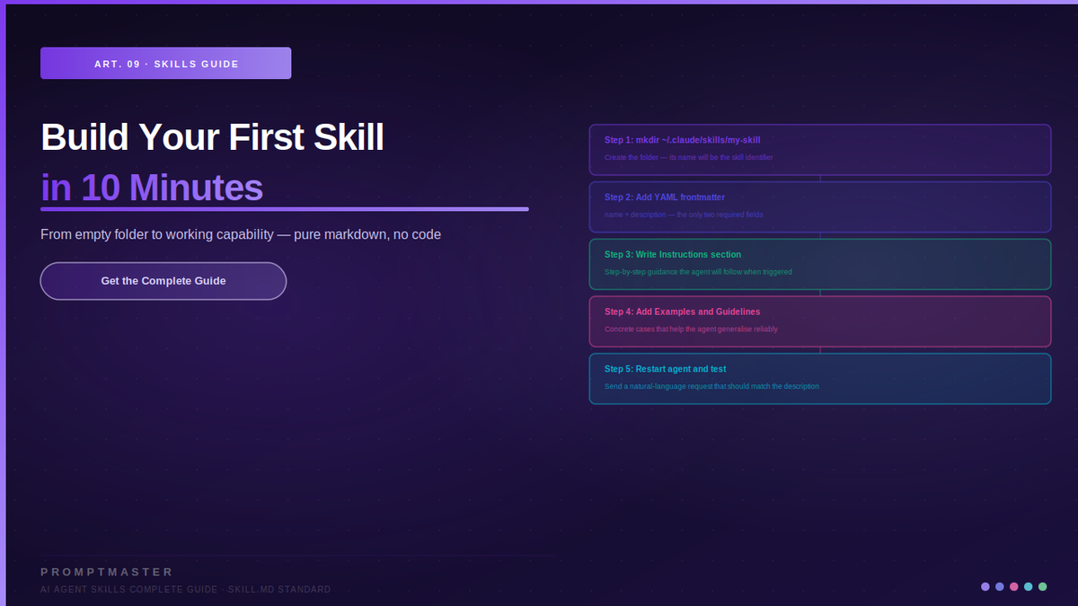 Build Your First AI Agent Skill in 10 Minutes