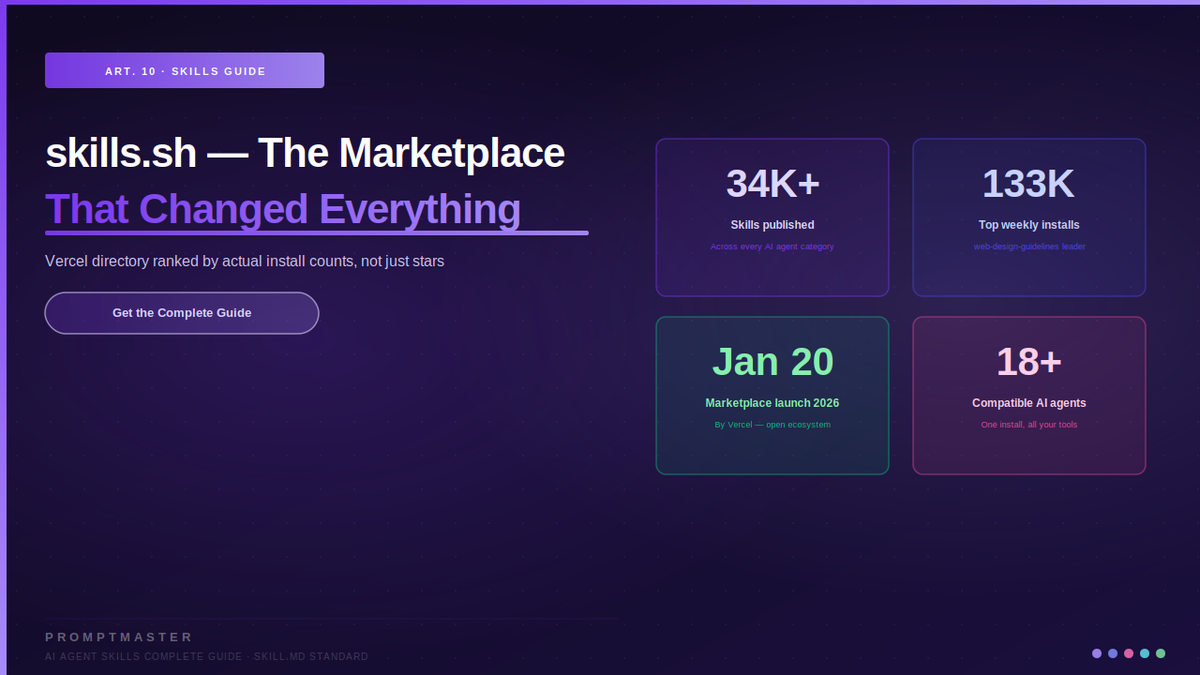 skills.sh — The Vercel Marketplace That Made Skills Mainstream