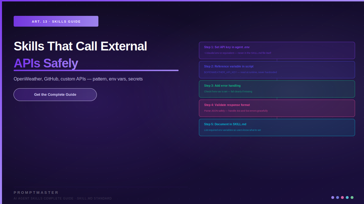 Build AI Agent Skills That Call External APIs Safely