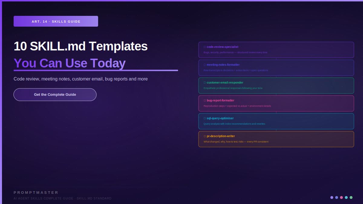 10 Production-Ready SKILL.md Templates You Can Adapt Today