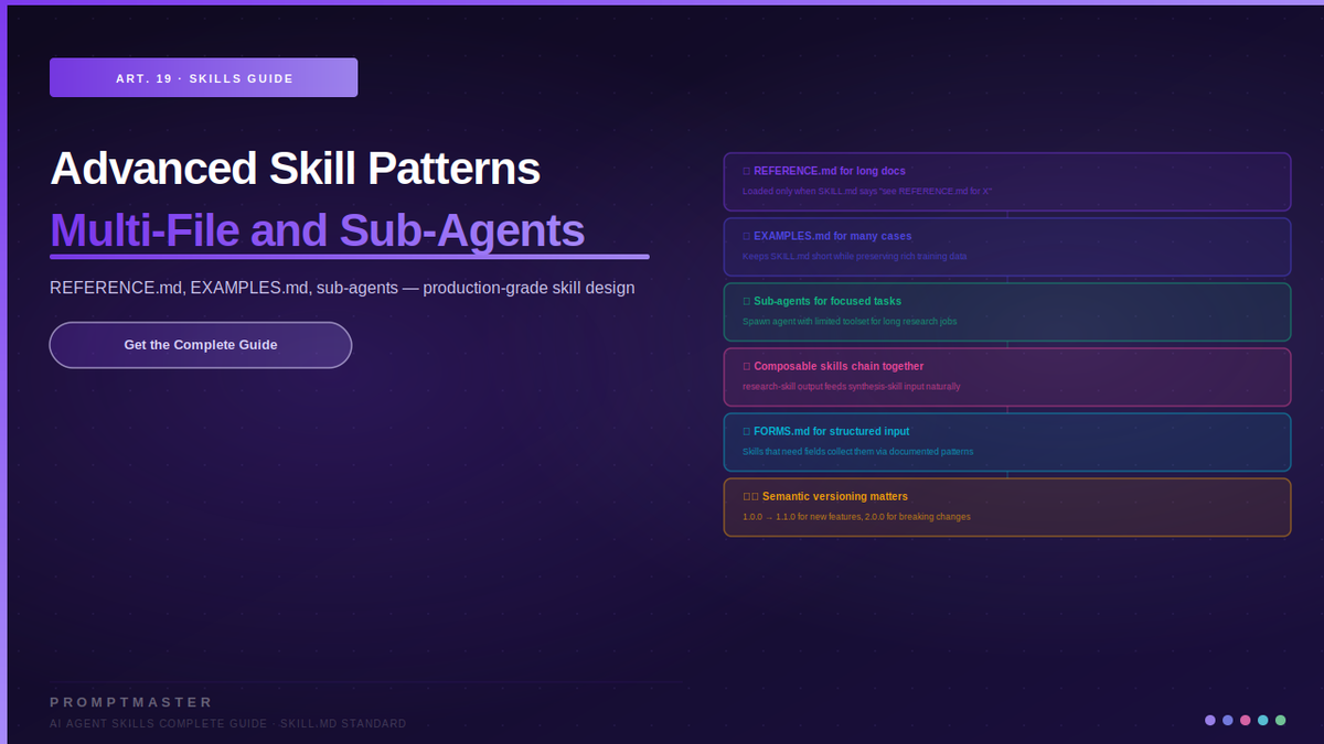 Advanced AI Agent Skill Patterns — Multi-File and Sub-Agents