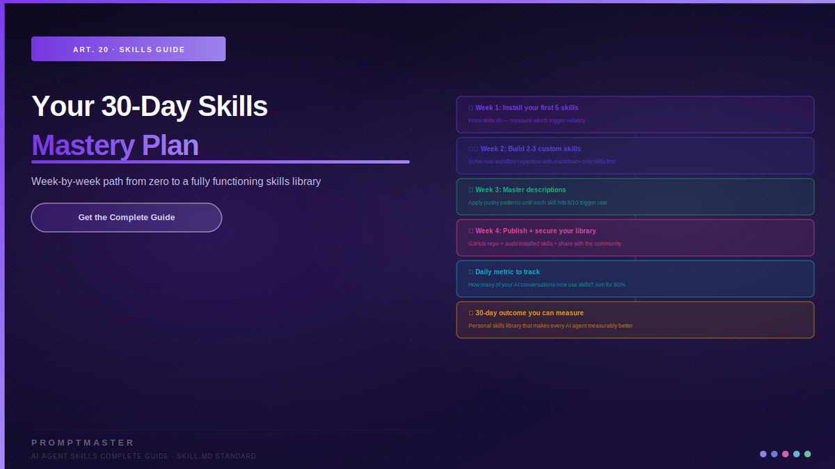 Your 30-Day AI Agent Skills Mastery Plan