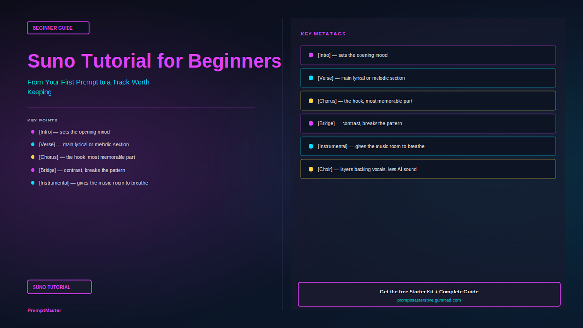 Suno Tutorial for Beginners: From Your First Prompt to a Track Worth Keeping