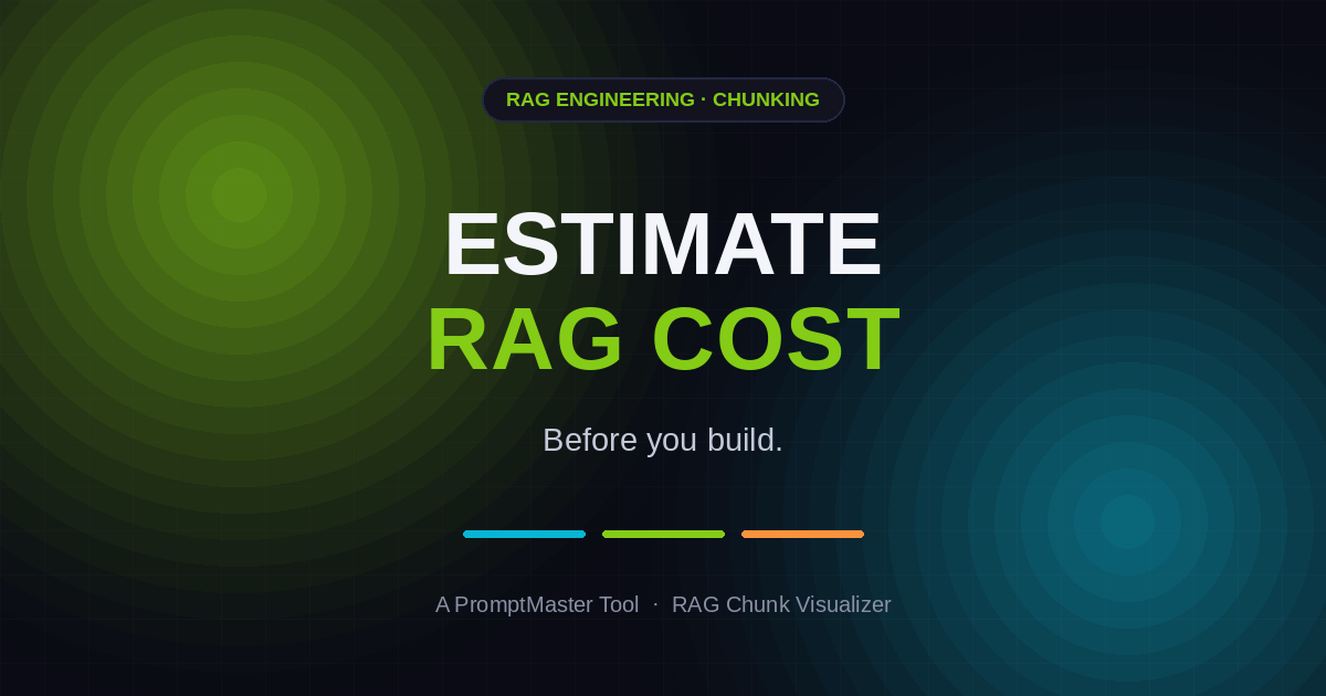 How to Estimate RAG Costs Before You Build