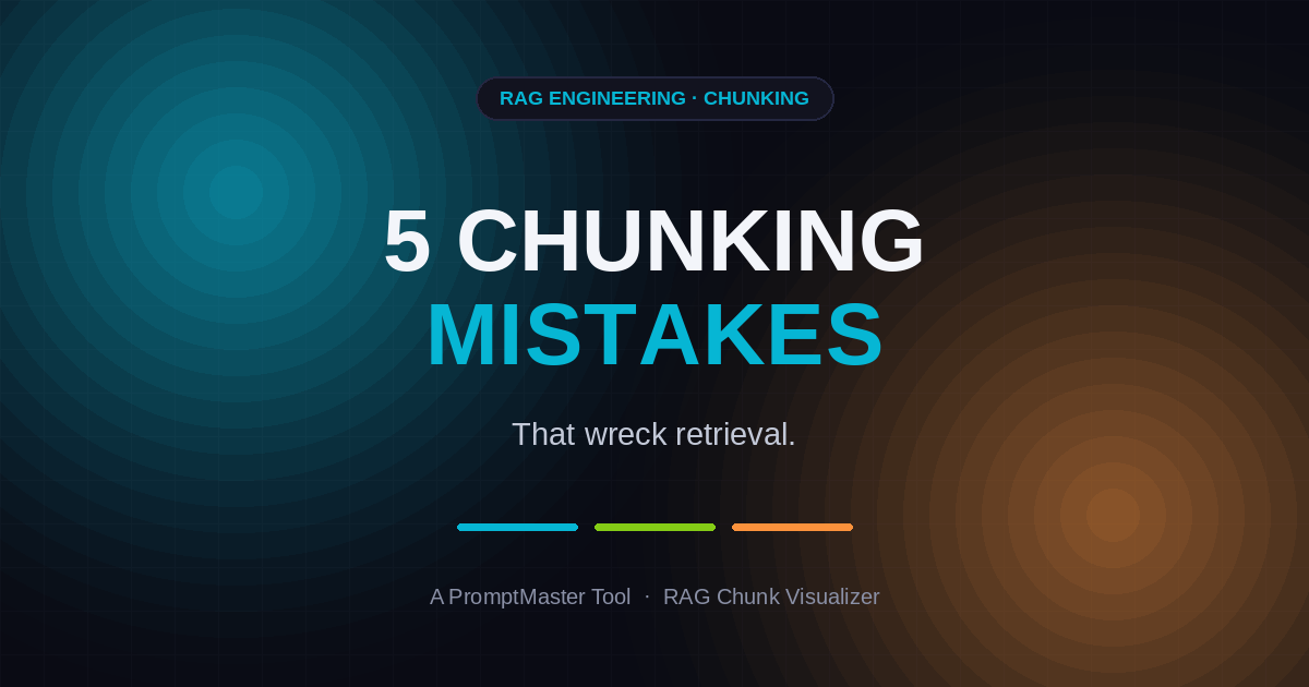 5 RAG Chunking Mistakes That Quietly Wreck Retrieval