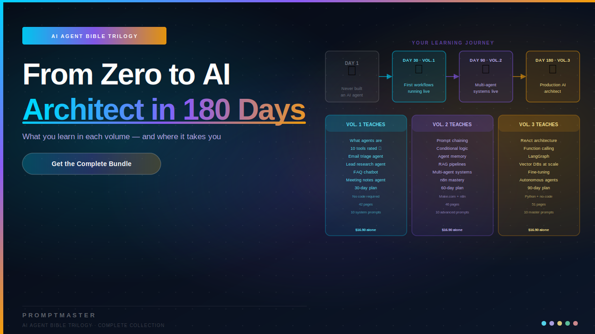 From Zero to AI Agent Builder in 30 Days — The Honest Beginner Roadmap