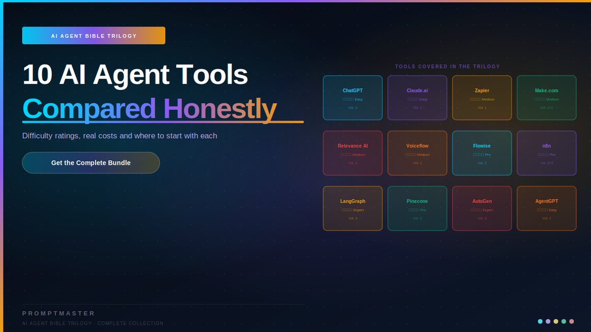 10 AI Agent Tools Compared — Honest Ratings for Every Skill Level