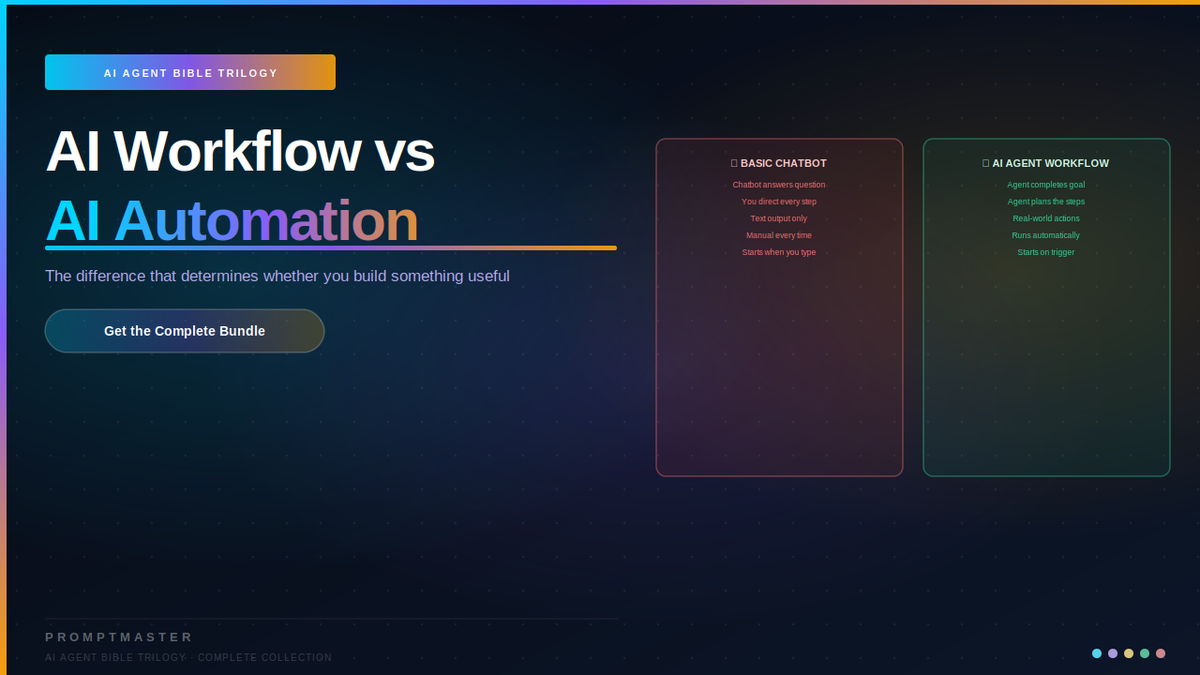 AI Workflow vs AI Agent — The Distinction That Changes How You Build