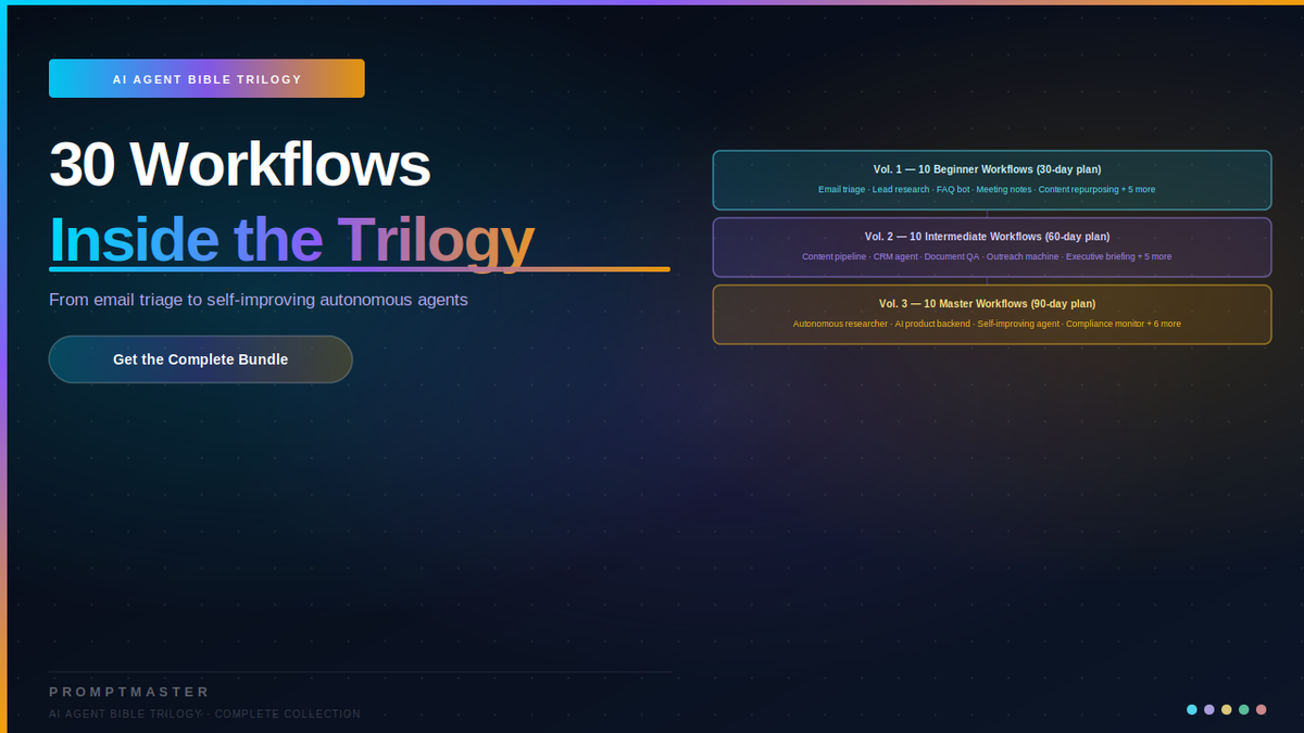 All 30 Workflows Inside the AI Agent Bible Trilogy — What You Build at Every Level
